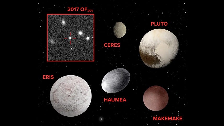 vidnosni rozmiry vidomyh karlykovyh planet nashoyi sonyachnoyi systemy krv.media