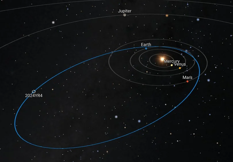 Астероїд 2024 YR4 може зіткнутися з Місяцем у 2032 році